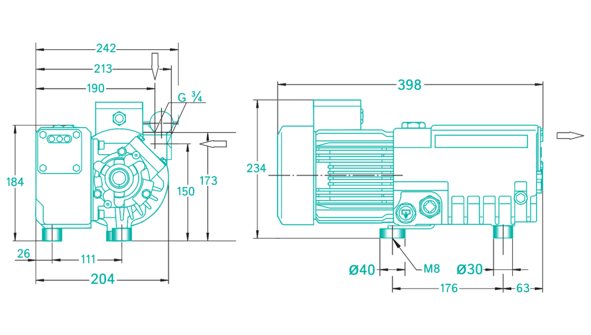 BUSCH rotary vane vacuum pump R5 RA 0302 D Ehrler & Beck