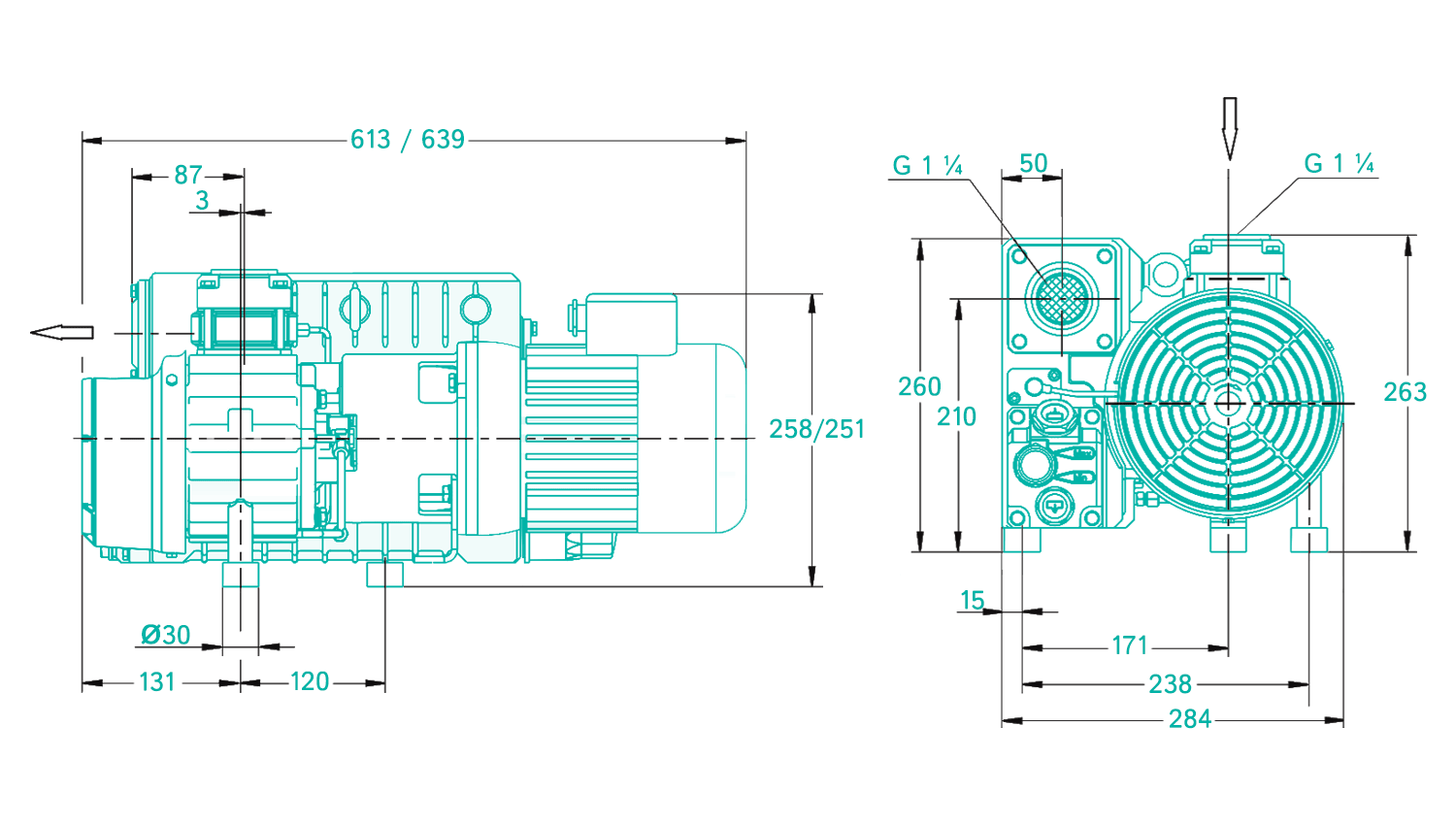 BUSCH R5 RA 0040 F Vakuumpumpe Messungen