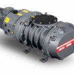EH1200 high-performance Roots pumps
