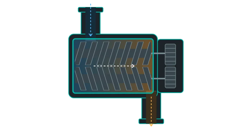 Operating principle: Screw vacuum pumps (schematic drawing)